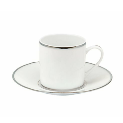 PORSELEN FİNCAN SETİ